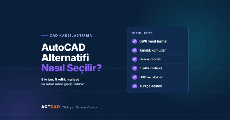 AutoCAD alternatifleri nasıl seçilir: DWG yerel formatı, lisans modeli, 5 yıllık maliyet ve Türkçe destek kriterleri
